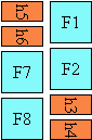 表意文字用縦組みモードの混在キャラクタのレイアウト